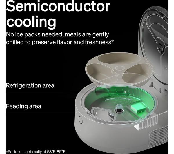 PETLIBRO Polar Smart Wet Food Pet Feeder - Black