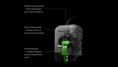 Bambu Lab P1S 3D Printer